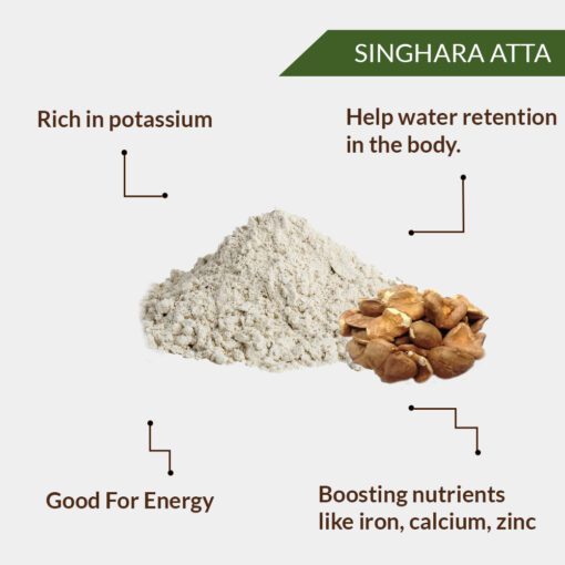 Singhara Atta Benefits