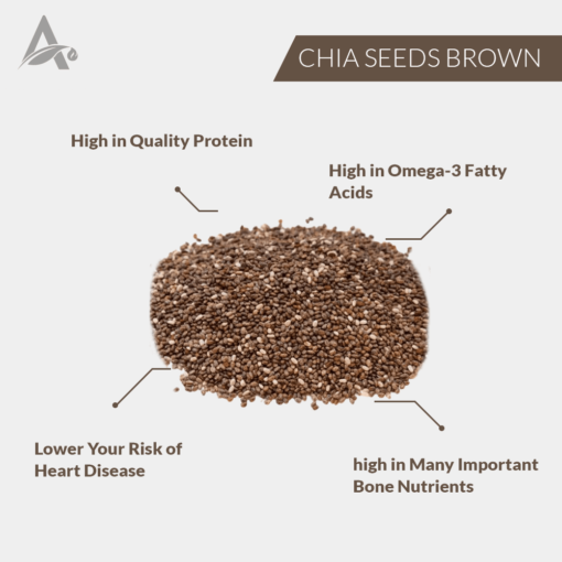CHIA SEEDS BROWN - CHIA BEEJ BHURA - TOKMA DANA - SALVIA HISPANICA - Image 2