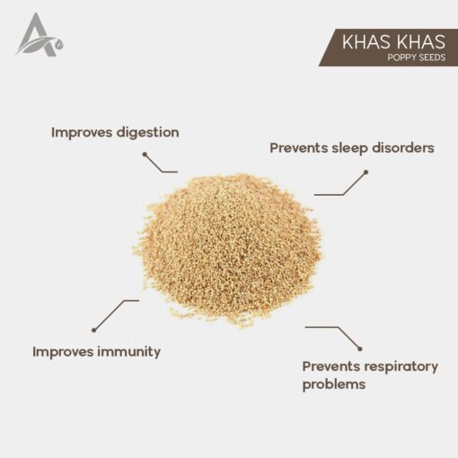 KHAS KHAS - KHUS KHUS - POPPY SEEDS - AHIPHEN - POST KOKNAR - POSTA DANA - PAPAVER SOMNIFERUM - Image 2