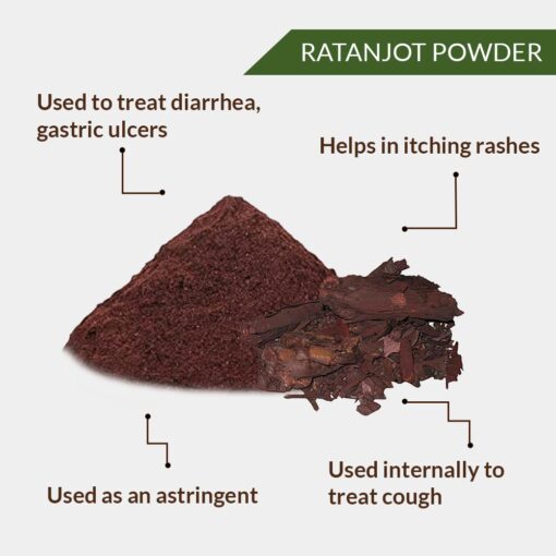 RATANJOT POWDER - RATANJYOT ROOTS POWDER - JATROPHA CURCAS - lKANNA TINCTORIA - ALKANET ROOTS - VEMBALAM PATTAI - LAL JADI - DYERS BUGLOSS - ONOSAMA ECHIOIDES - Image 2