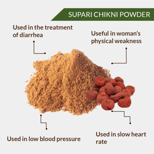 SUPARI CHIKNI POWDER - SUPARI LAAL POWDER - Image 2